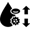 Customized Viscosity Levels